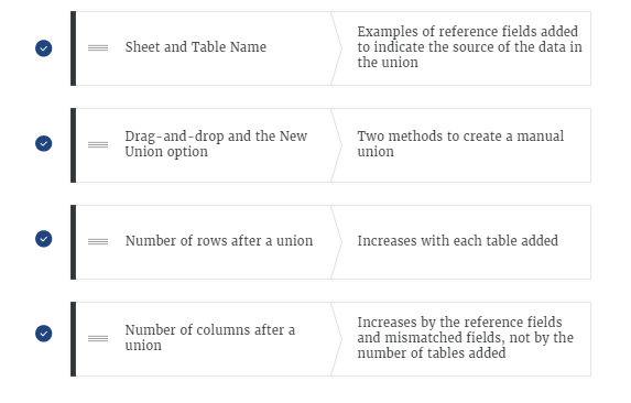 Tableau screenshot 3