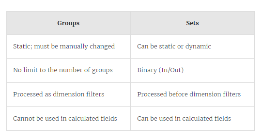 Tableau screenshot 30