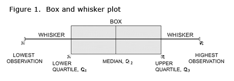 Tableau screenshot 47